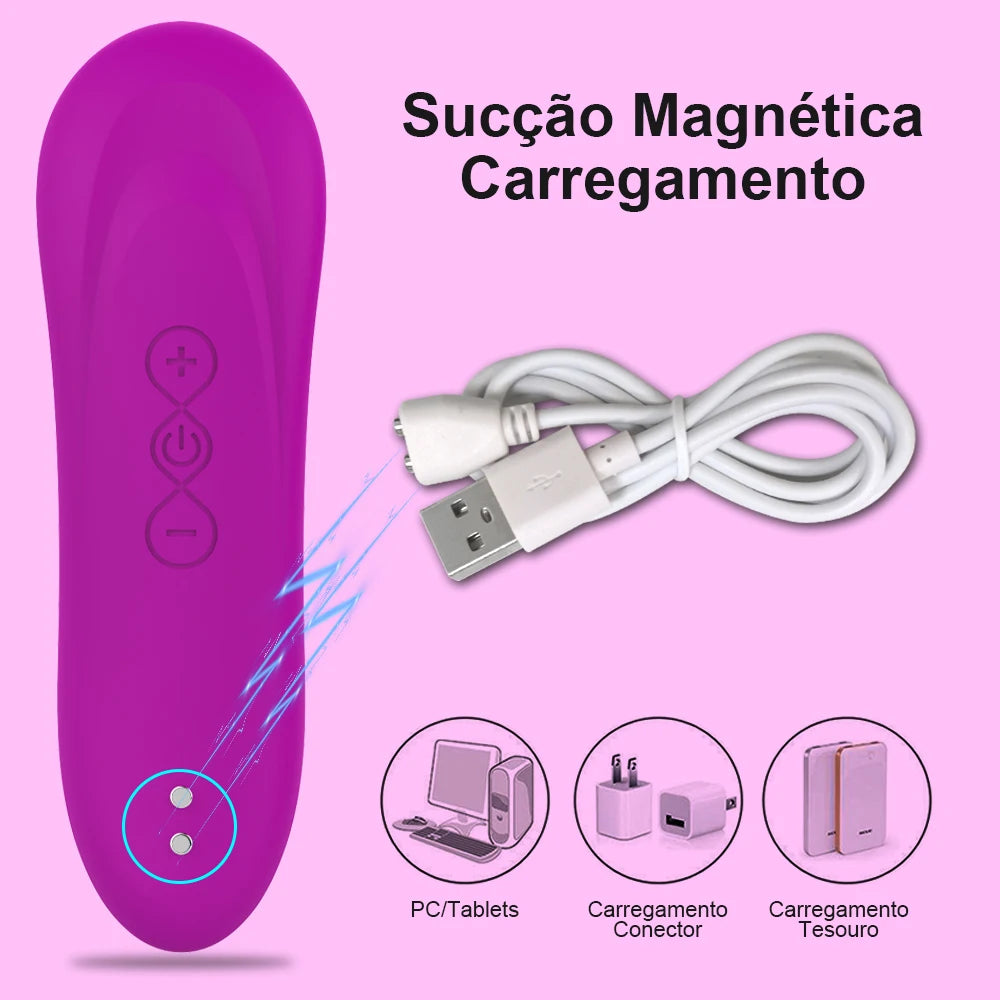 Sugador Clitoriano e Vibrador Feminino - Estimulador de Clitóris e Mamilo com Sucção e Vibração