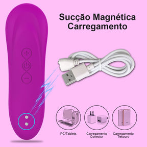 Sugador Clitoriano e Vibrador Feminino - Estimulador de Clitóris e Mamilo com Sucção e Vibração